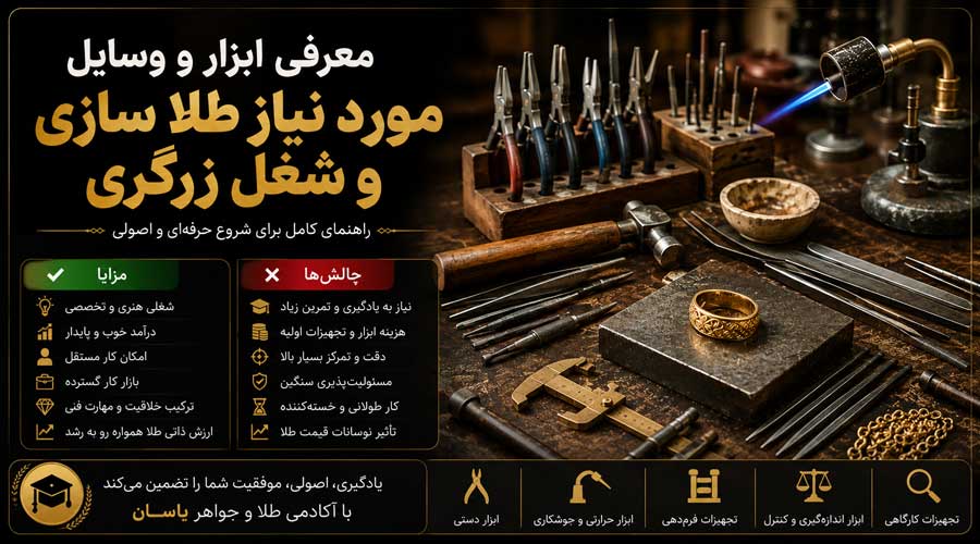 اینفوگرافی مقاله معرفی ابزار و وسایل طلاسازی